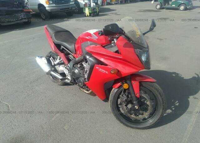 Honda CBR650