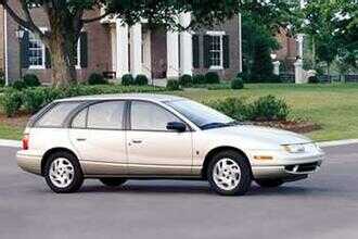 Saturn SW2