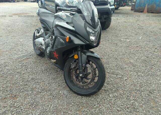 Honda CBR650