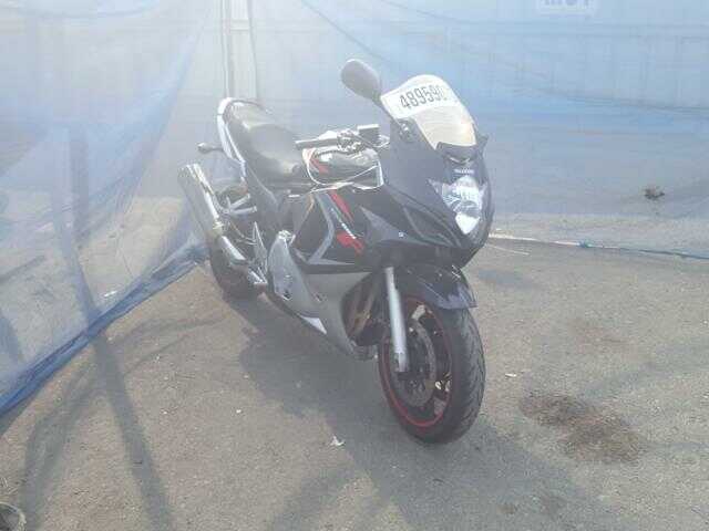 Suzuki GSX650F