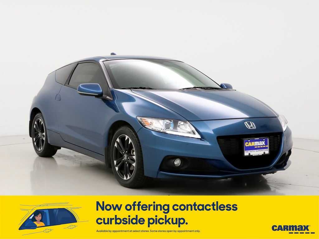 Honda CR-Z