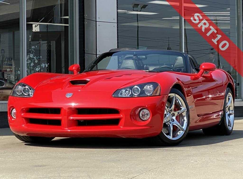 Dodge Viper