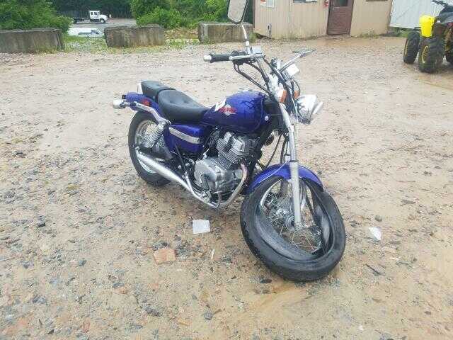 Honda CMX250 (Rebel)
