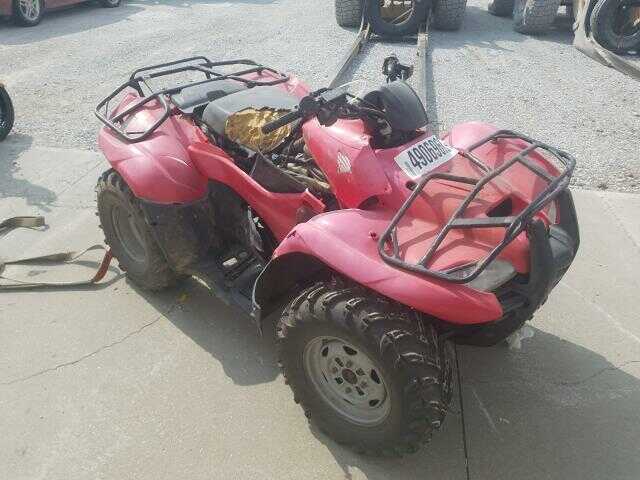 Honda TRX420 (FourTrax Rancher)