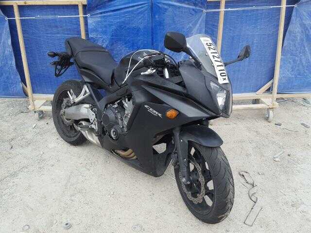 Honda CBR650