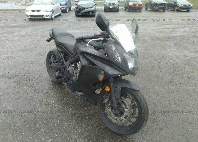 Honda CBR650