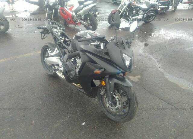 Honda CBR650