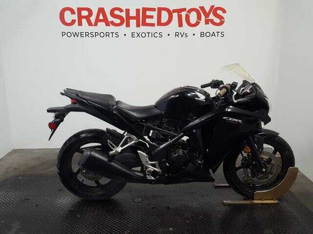 Honda CBR250
