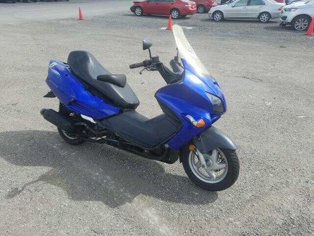 Honda NSS250 (REFLEX)