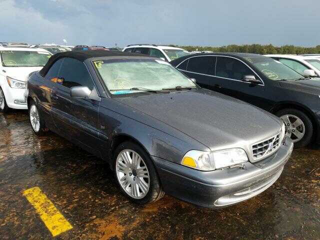 Volvo C70