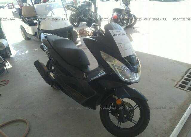 Honda PCX150