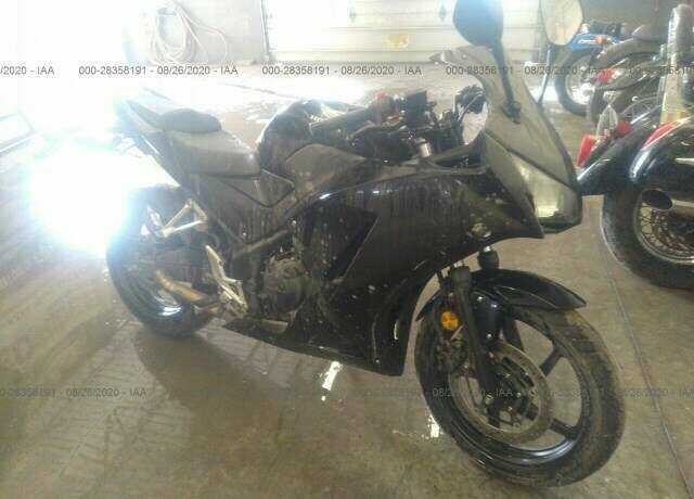 Honda CBR300