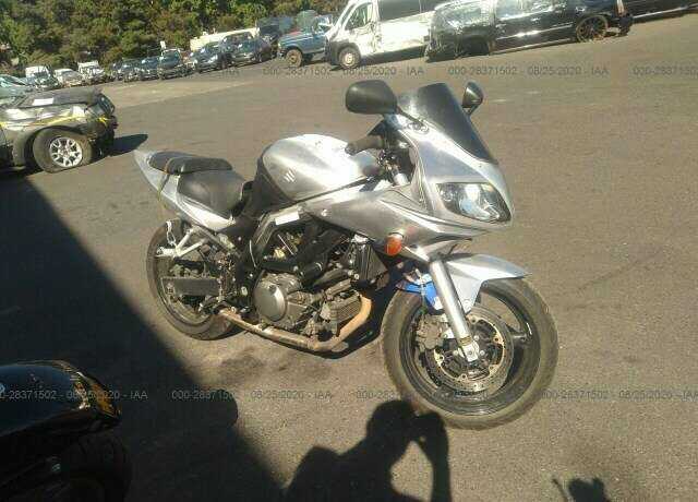 Suzuki SV650/SV650S