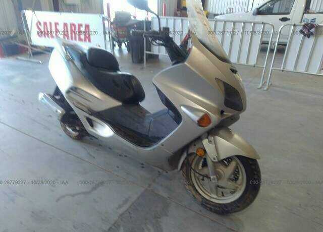 Honda NSS250 (REFLEX)