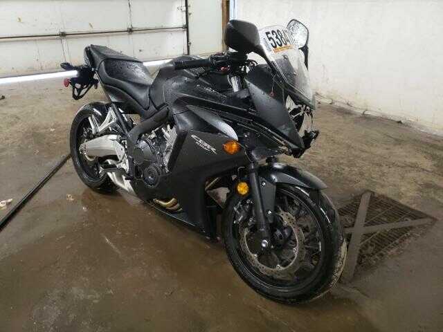 Honda CBR650