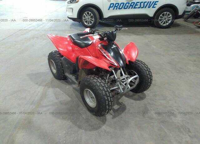 Honda TRX90