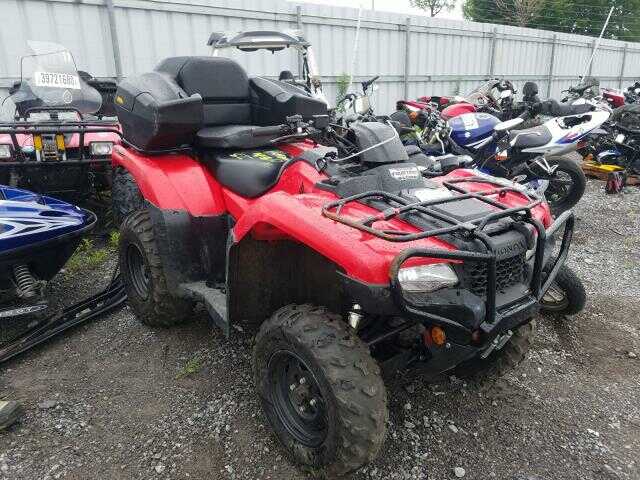 Honda TRX420