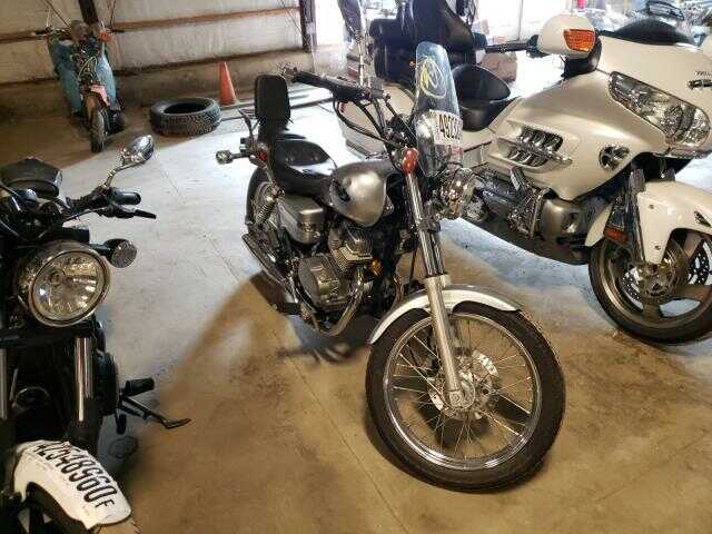 Honda CMX250 (Rebel)
