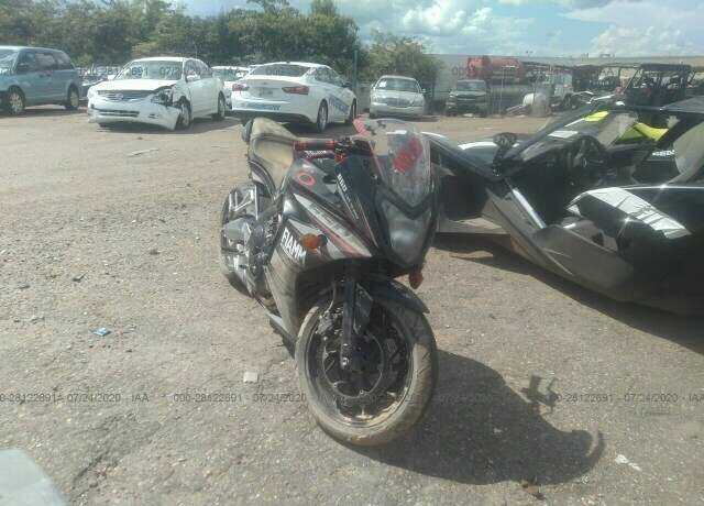 Honda CBR650