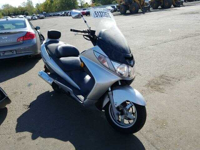 Suzuki AN400K