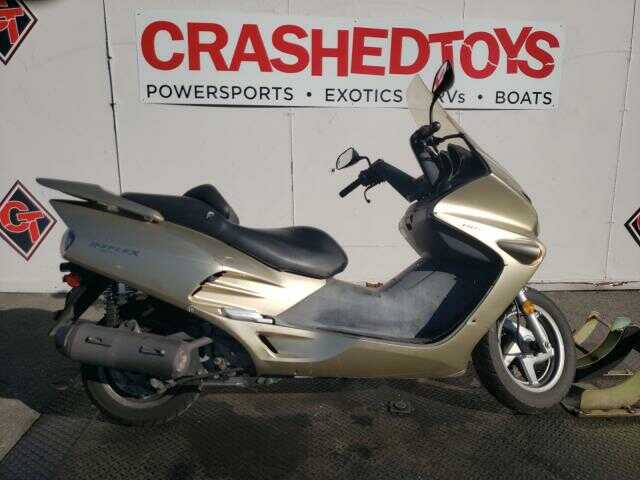Honda NSS250A (REFLEX)