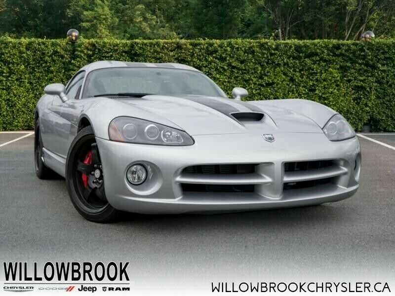 Dodge Viper