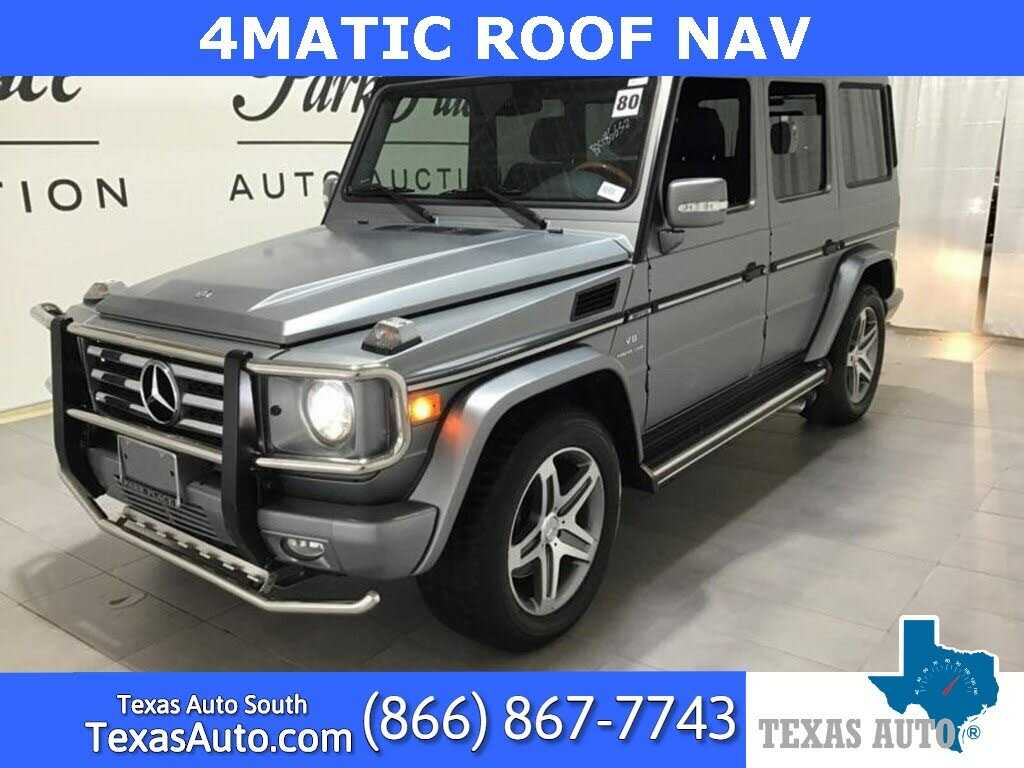 Mercedes-Benz G-Class
