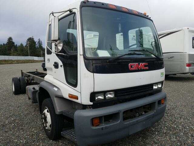 GMC T-Series