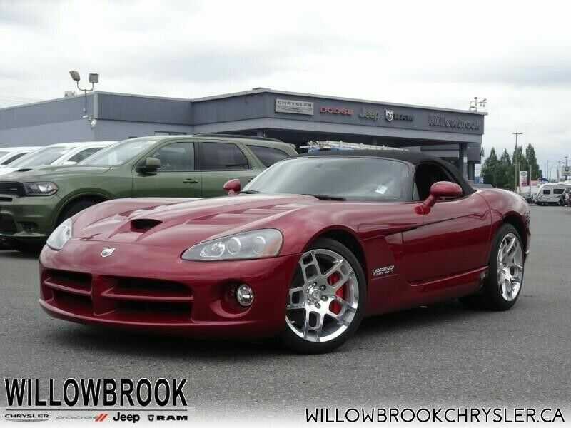 Dodge Viper