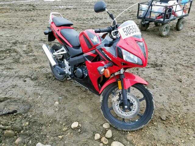 Honda CBR125