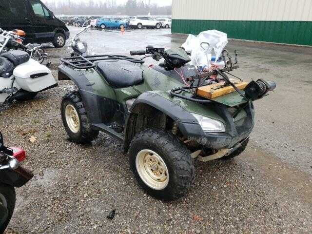 Honda TRX680 (FourTrax Rincon)