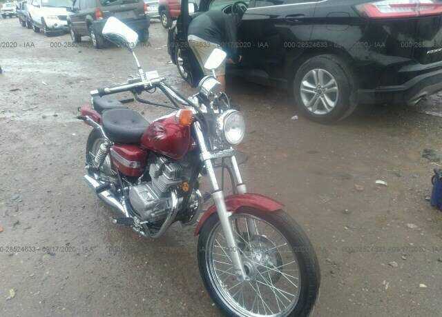Honda CMX250 (Rebel)