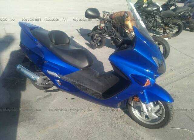 Honda NSS250A (REFLEX)