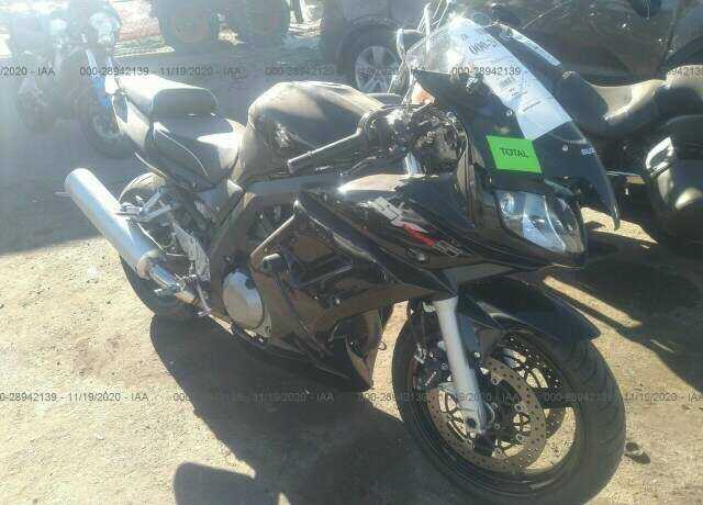 Suzuki SV1000S