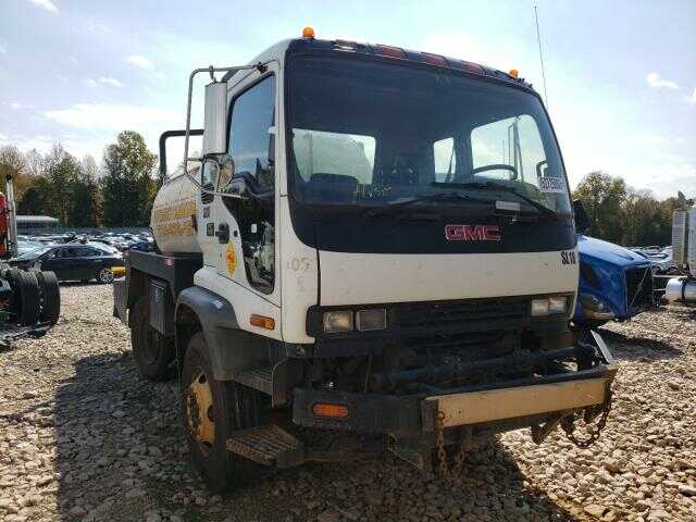 GMC T-Series