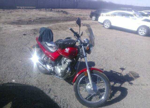 Honda CB250 (Nighthawk)