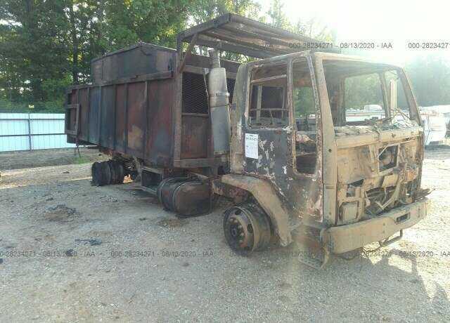 Ford CF8000