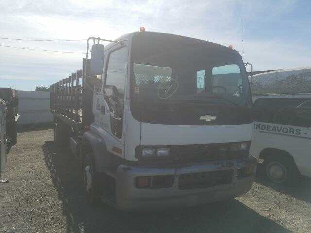 Chevrolet T-Series