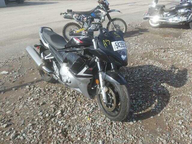 Suzuki GSX650F