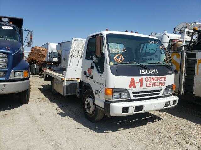 Isuzu NQR