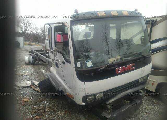 GMC T-Series