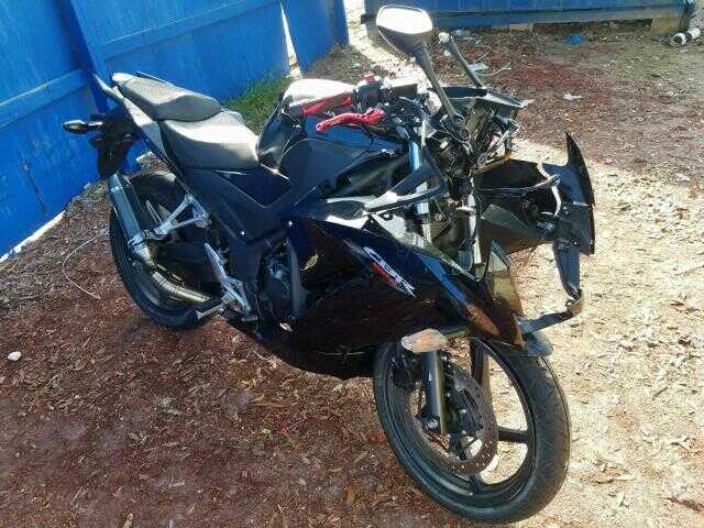 Honda CBR300