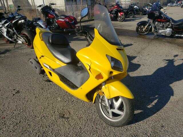 Honda NSS250 (REFLEX)