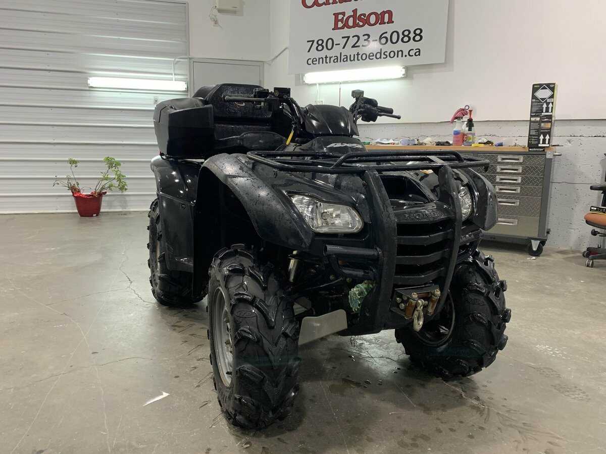 Honda TRX420