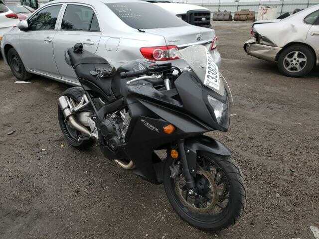 Honda CBR650