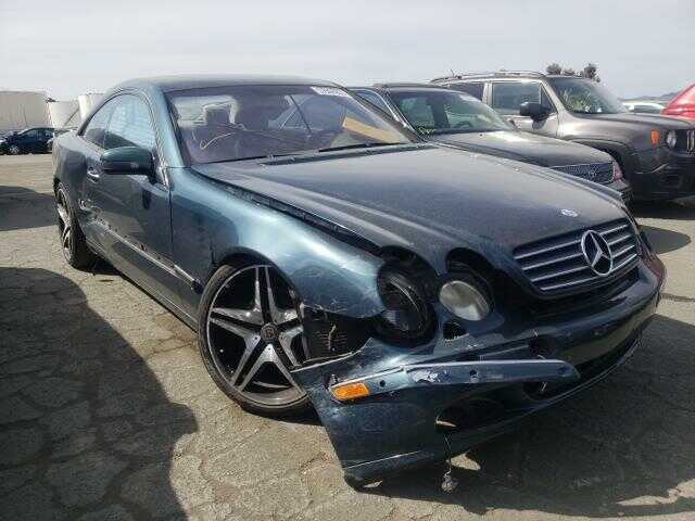 Mercedes-Benz CL-Class
