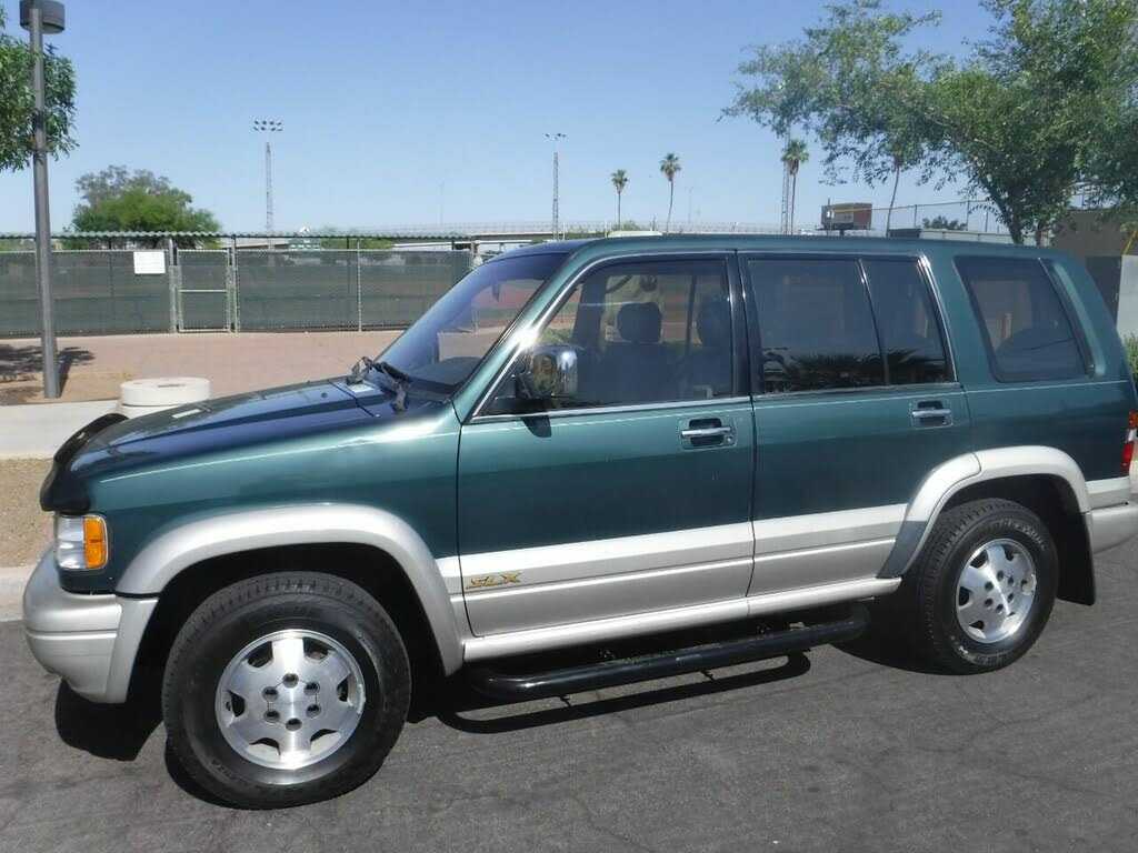 Acura SLX