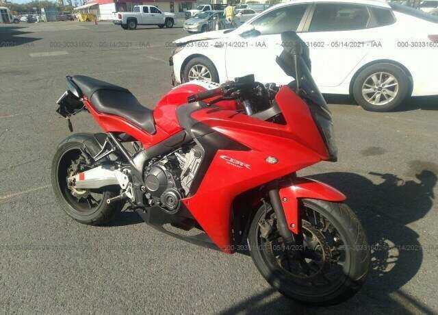 Honda CBR650