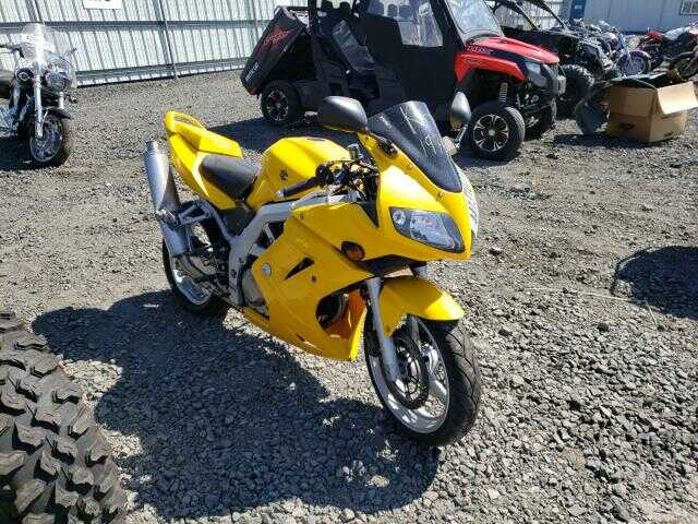 Suzuki SV650/SV650S