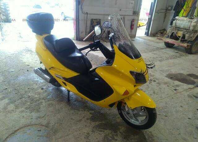 Honda NSS250 (REFLEX)